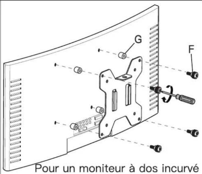 ErgoAV ERDAS1-01B - Sélectionner les boulons de moniteur - 11