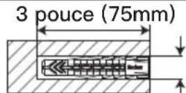 ErgoAV ERMTL1-01B - AVERTISSEMENT: - 7