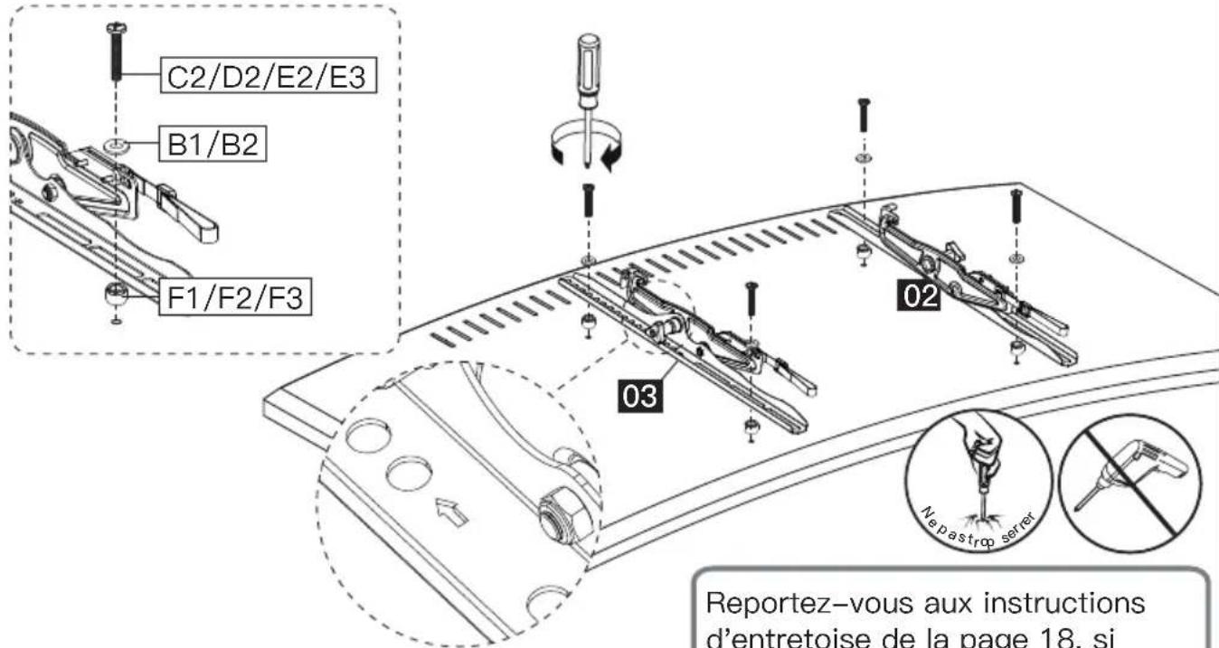 ErgoAV ERMTL1-01B - Option B (pour un téléviseur à dos arrondi) - 1