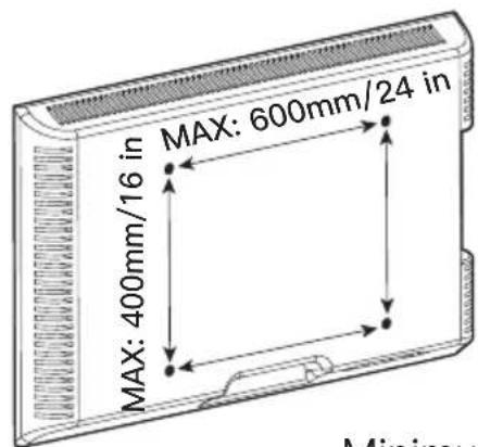 ErgoAV ERMTL1-01B - Check the VESA Pattern of Your TV before the Installation - 1
