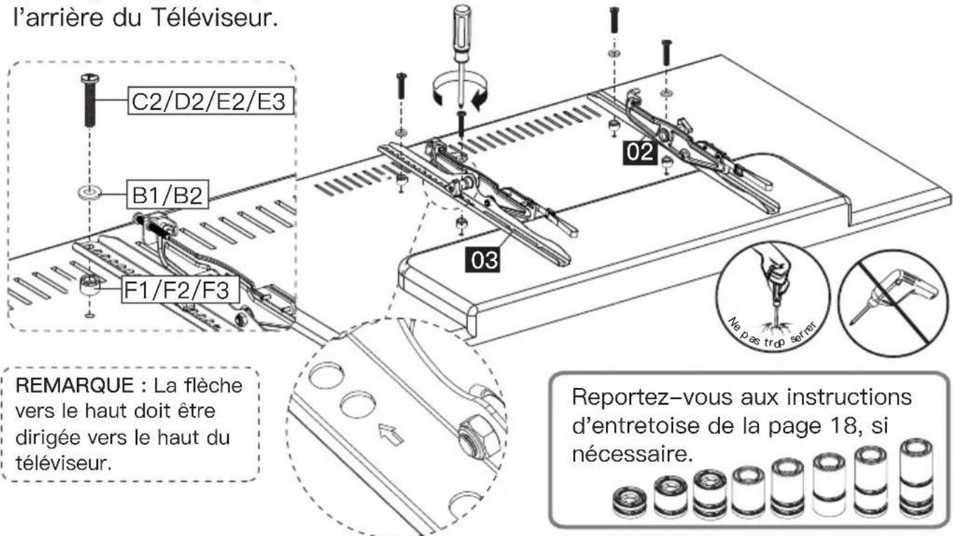 ErgoAV ERMTL1-01B - Option C (pour un téléviseur avec une surépaisseur) - 3