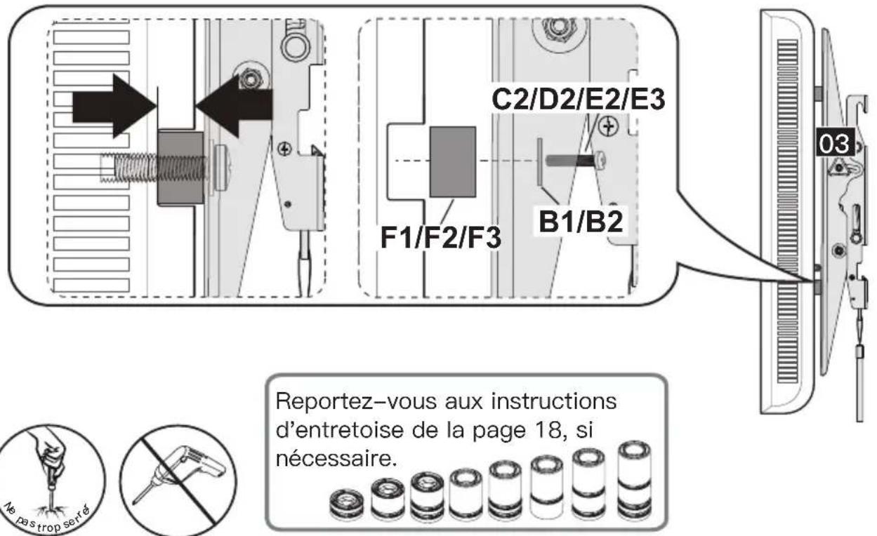 ErgoAV ERMTX1-01B - Option E (Pour les trous encastrés) - 3