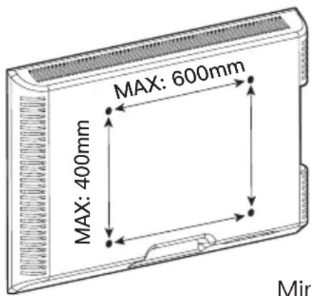 ErgoAV ERMTX1-01B - Check the VESA Pattern of Your TV before the Installation - 1
