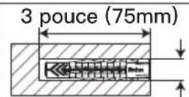 ErgoAV ERMTX1-01B - AVERTISSEMENT: - 8