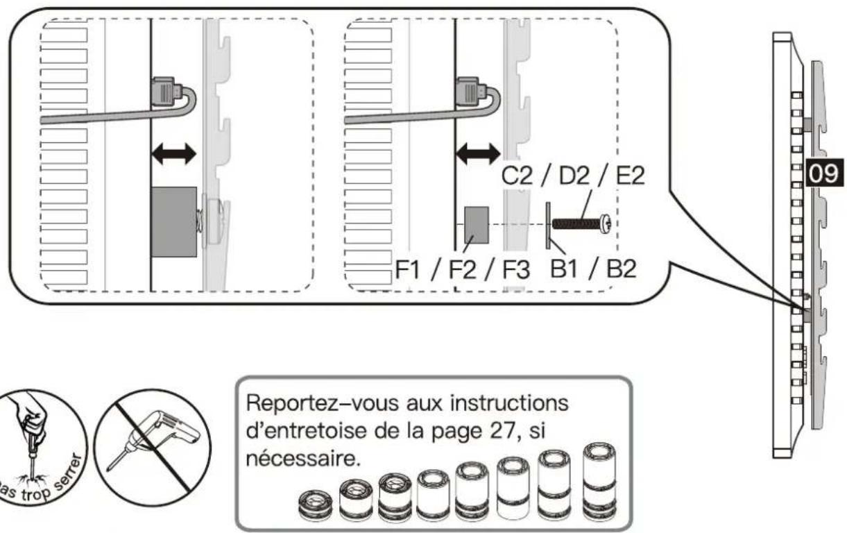 ErgoAV BETCM1-01B - Option D (Pour téléviseur avec interférence du câble) - 3