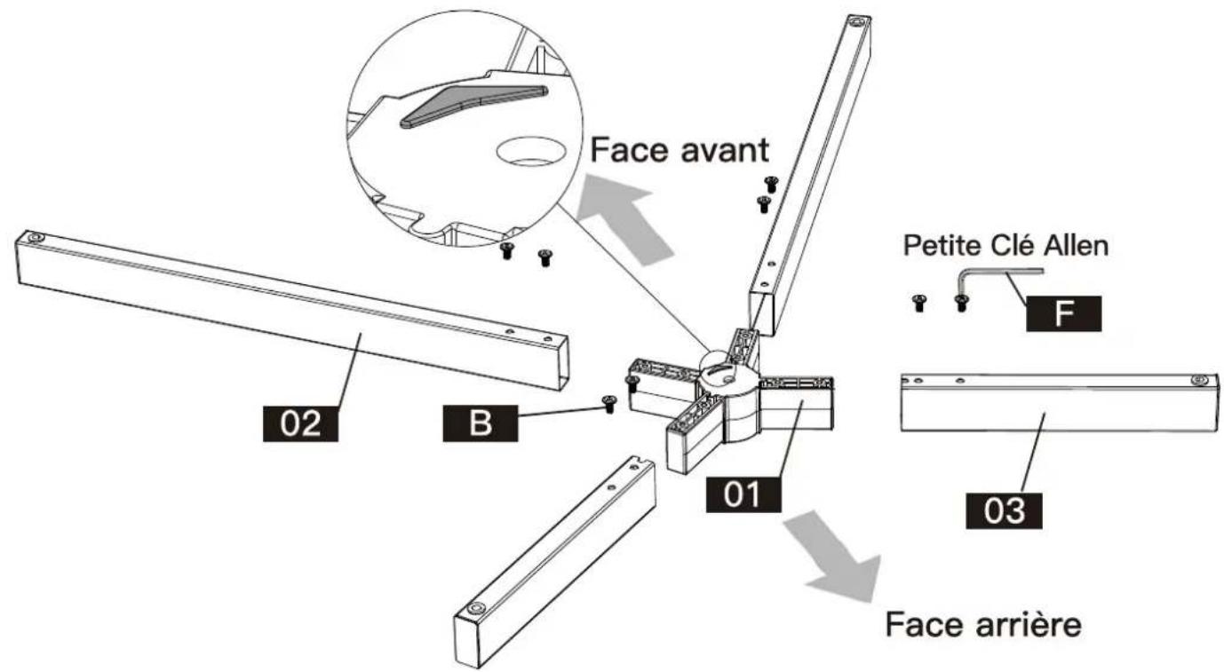 ErgoAV BETCM1-01B - Outils nécessaires (non inclus) - 3