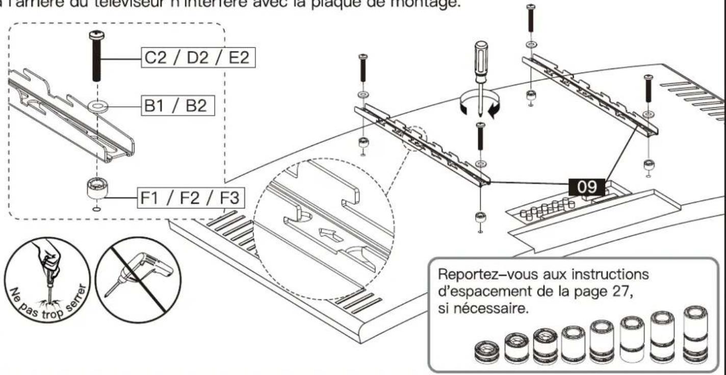 ErgoAV BETCM1-01B - Option B (Pour un téléviseur à dos arrondi) - 2