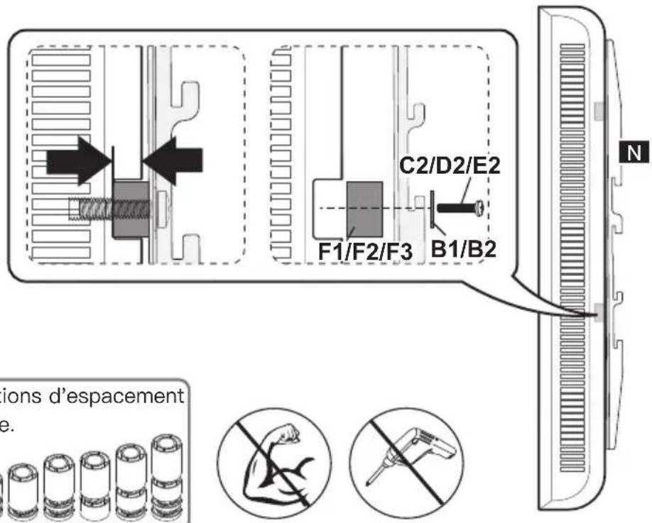 C2/D2/E2 F1/F2/F3 B1/B2 N ions d'espacement e.