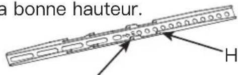 a bonne hauteur. H