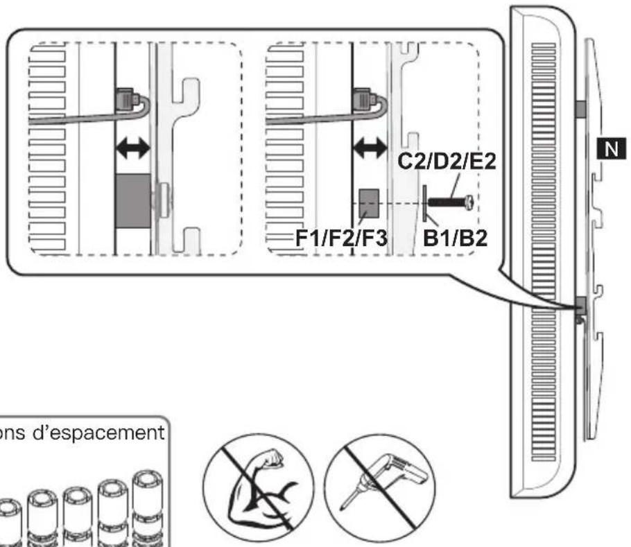 C2/D2/E2 F1/F2/F3 B1/B2 N ns d'espacement