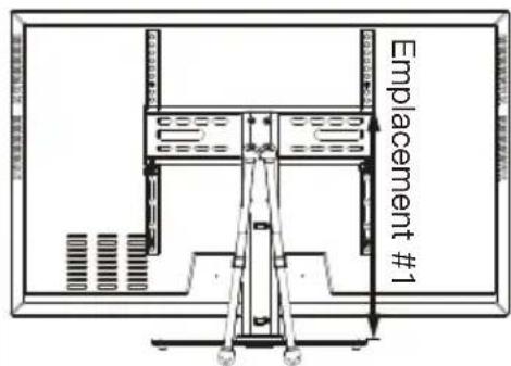 Emplacement #1