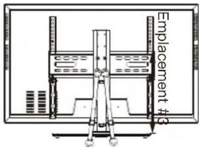 Emplacement #3