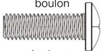 ErgoAV ERTSM1-01B - CONSIGNES DE SECURITE IMPORTANTES - 4