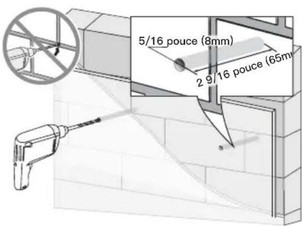 ErgoAV ERTSM1-01B - Pour une installation en béton massif ou en blocs de béton - 3