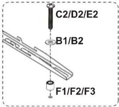 C2/D2/E2 B1/B2 F1/F2/F3