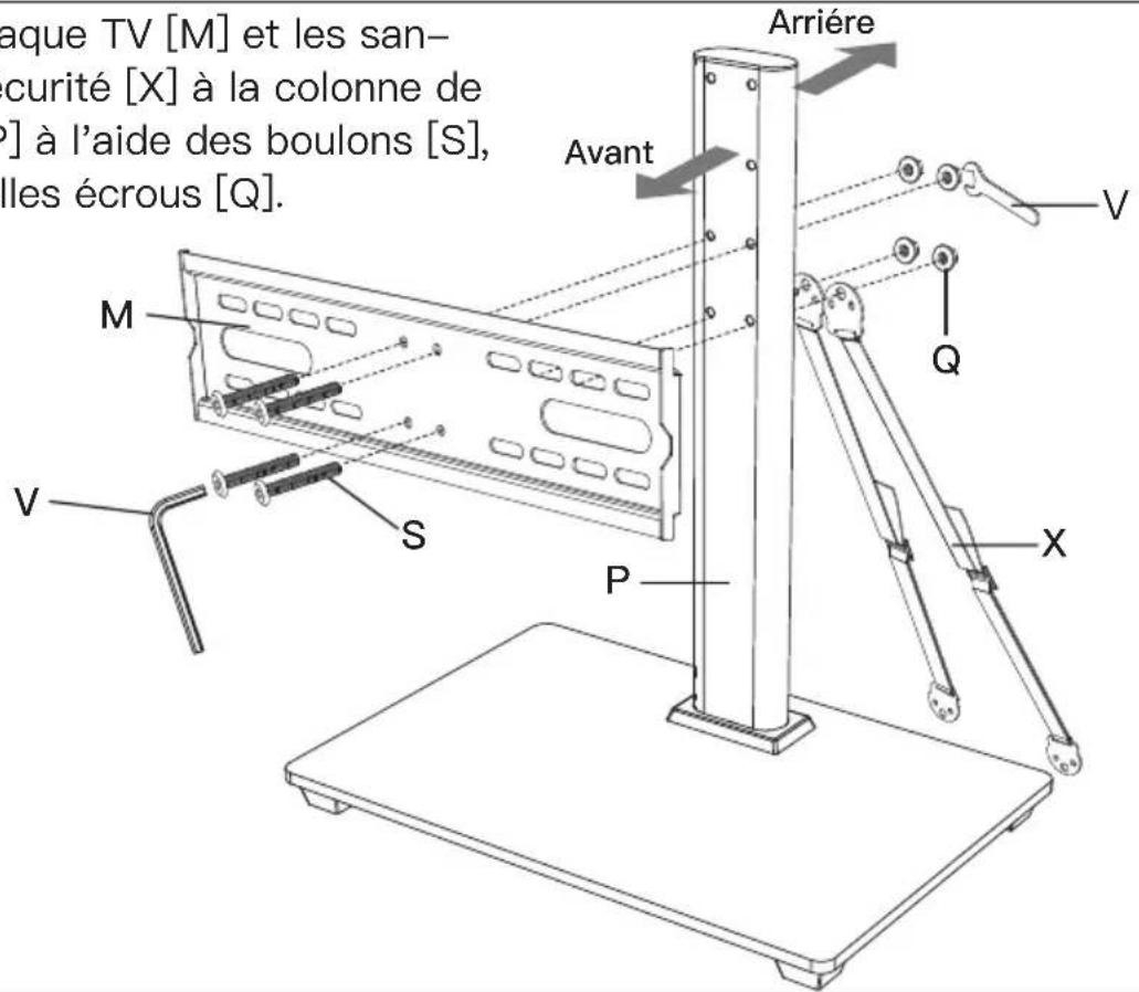 aque TV [M] et les san- curité [X] à la colonne de [2] à l'aide des boulons [S], illes écrous [Q]. Avant Arrière M V Q X P S
