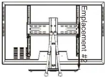 Emplacement #2