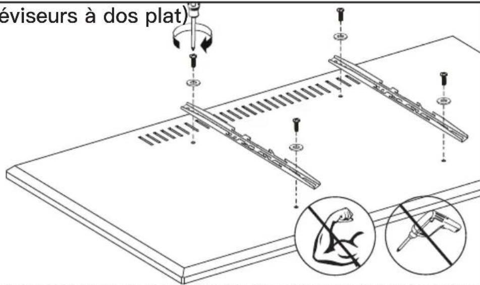 éviseurs à dos plat)
