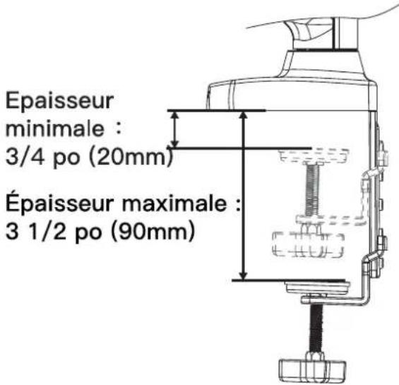 ErgoAV ERDGS2-01B - Option A : Pour le montage de la pince - 2