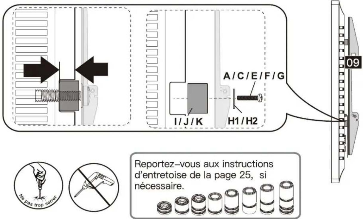 ErgoAV BETCL2-01B - Option E (pour les trous encastrés) - 2