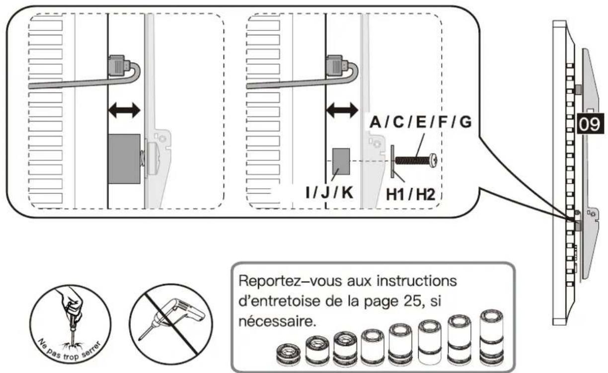 ErgoAV BETCL2-01B - Option D (Pour téléviseur avec interférence du câble) - 2
