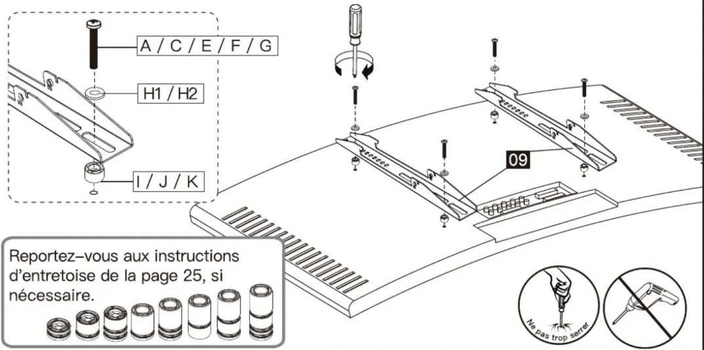 ErgoAV BETCL2-01B - Option B (Pour un téléviseur à dos arrondi) - 1
