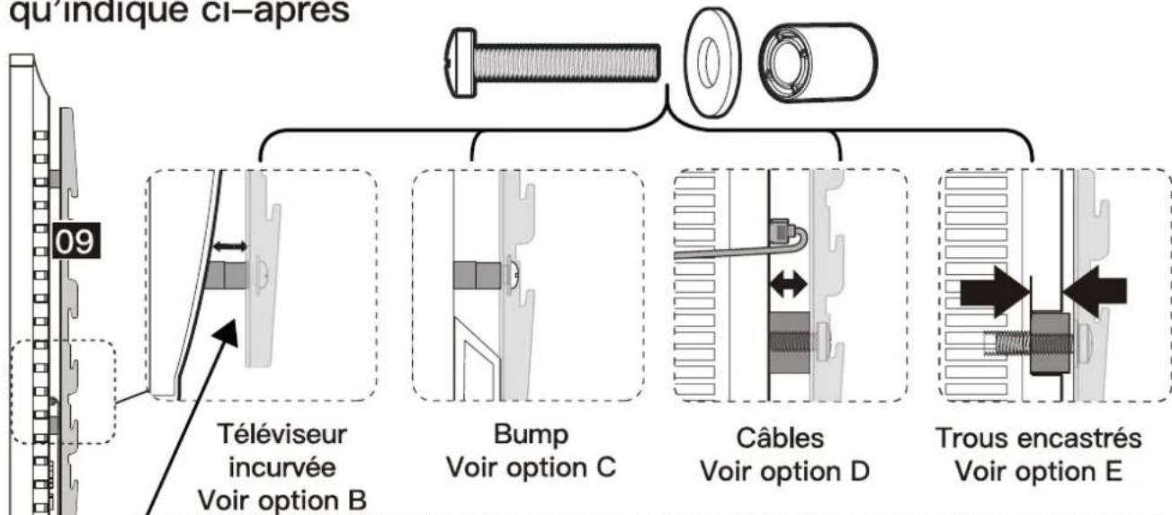 ErgoAV BETCL2-01B - Les pièces nécessaires si vous avez un téléviseur tel qu'indiqué ci-après - 1