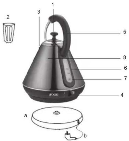 Sogo SS-5785-R - IDENTIFICATION DES PIÈCES - 1