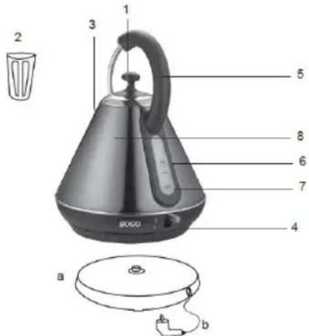 Sogo SS-5785-R - IDENTIFICAZIONE DELLA PARTE - 1