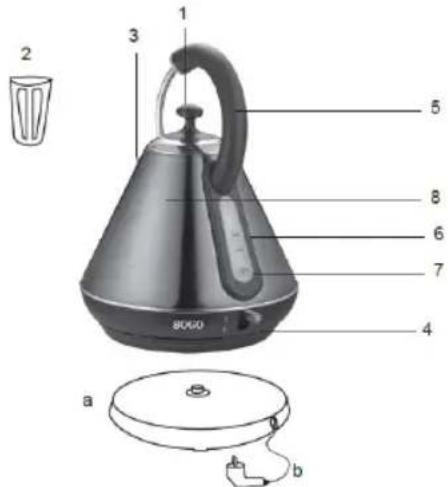 Sogo SS-5785-R - IDENTIFIZIERUNG DER TEILE - 1