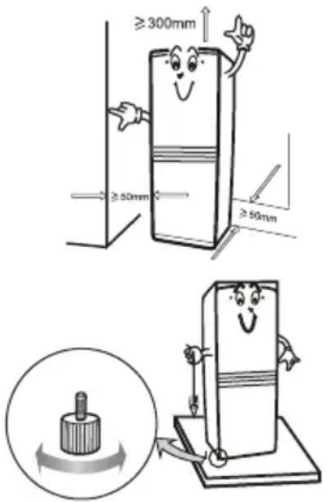 Sogo SS-21955 - INSTALLATION INSTRUCTIONS - 1