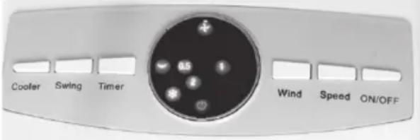 Sogo SS-21075 - Ensamblaje de ruedas: - 1