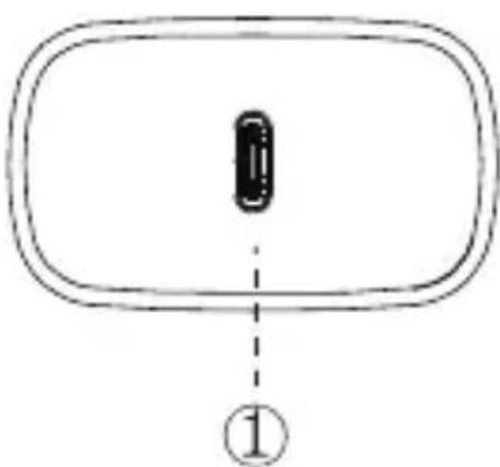 Sogo SS-18715 - Appearance and interface - 1