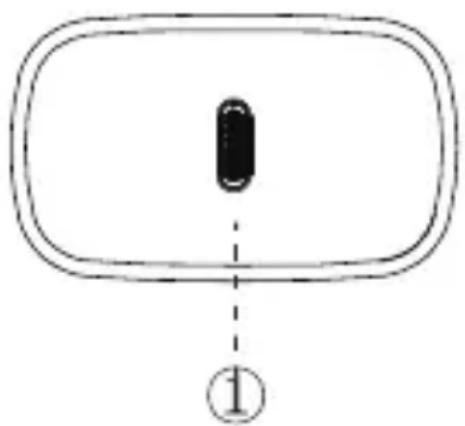 Sogo SS-18715 - Erscheinungsbild und Schnittstelle - 1