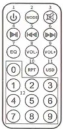Sogo SS-8785 - Visão geral dos botões do controle remoto - 1
