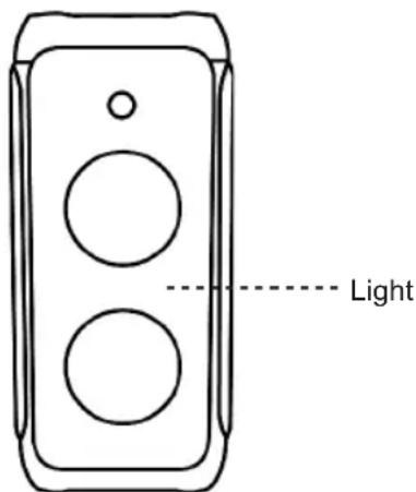 Sogo SS-8785 - RGB LED Light function - 1