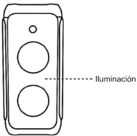 Sogo SS-8785 - Función de luz LED RGB - 1