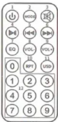 1 4 MODE 3 5 6 7 8 9 EQ VOL- VOL+ 0 10 11 RPT USD 1 2 3 4 5 6 7 8 9