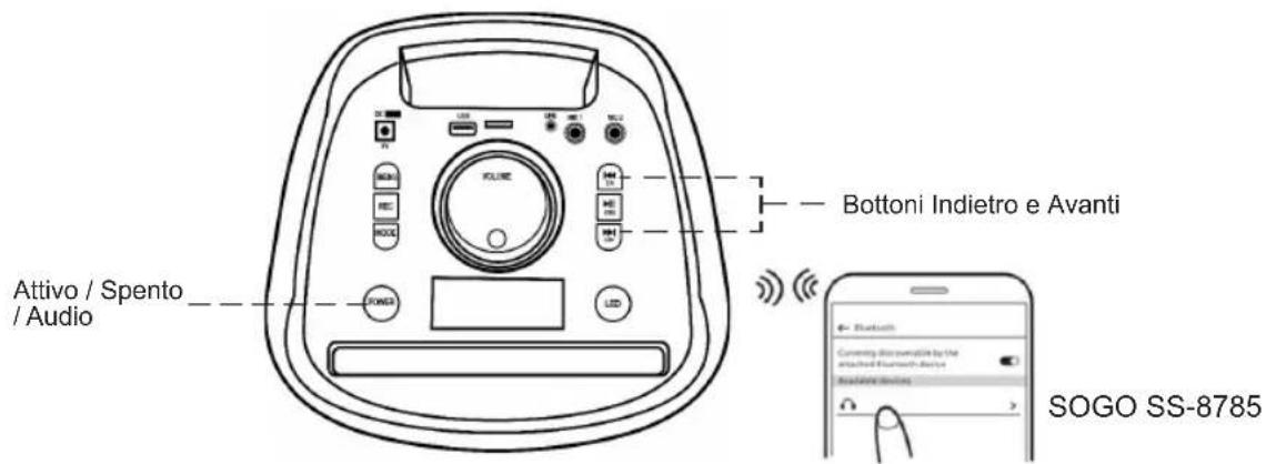 Sogo SS-8785 - Come collegare il dispositivo con l'altoparlante Bluetooth? - 1