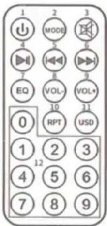 Sogo SS-8785 - Remote control buttons overview - 1
