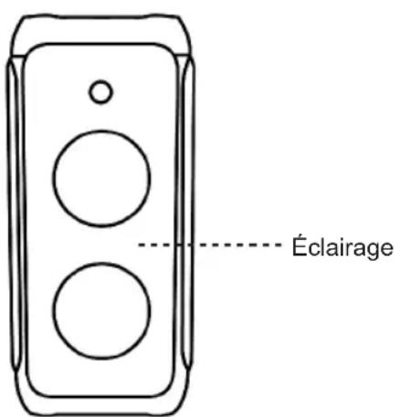 Éclairage