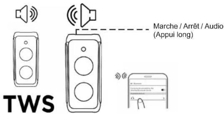 TWS Marche / Arrêt / Audio (Appui long)
