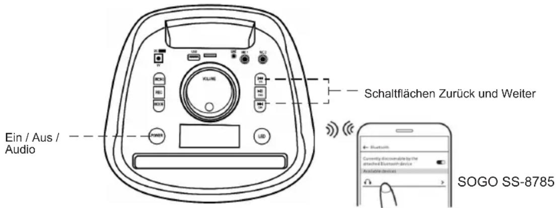 Sogo SS-8785 - Wie verbinde ich das Gerät mit dem Bluetooth-Lautsprecher? - 1
