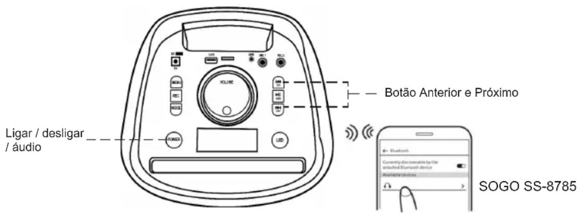 Sogo SS-8785 - Como conectar o dispositivo com o alto-falante Bluetooth? - 1