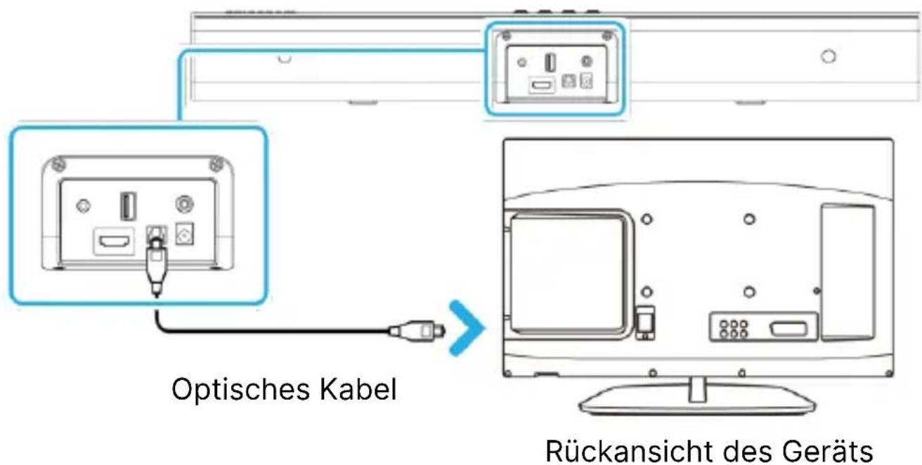 Majority Naga 40 - Passen Sie die Audioeinstellungen am Fernseher oder an der PC-Audioquelle an: - 1