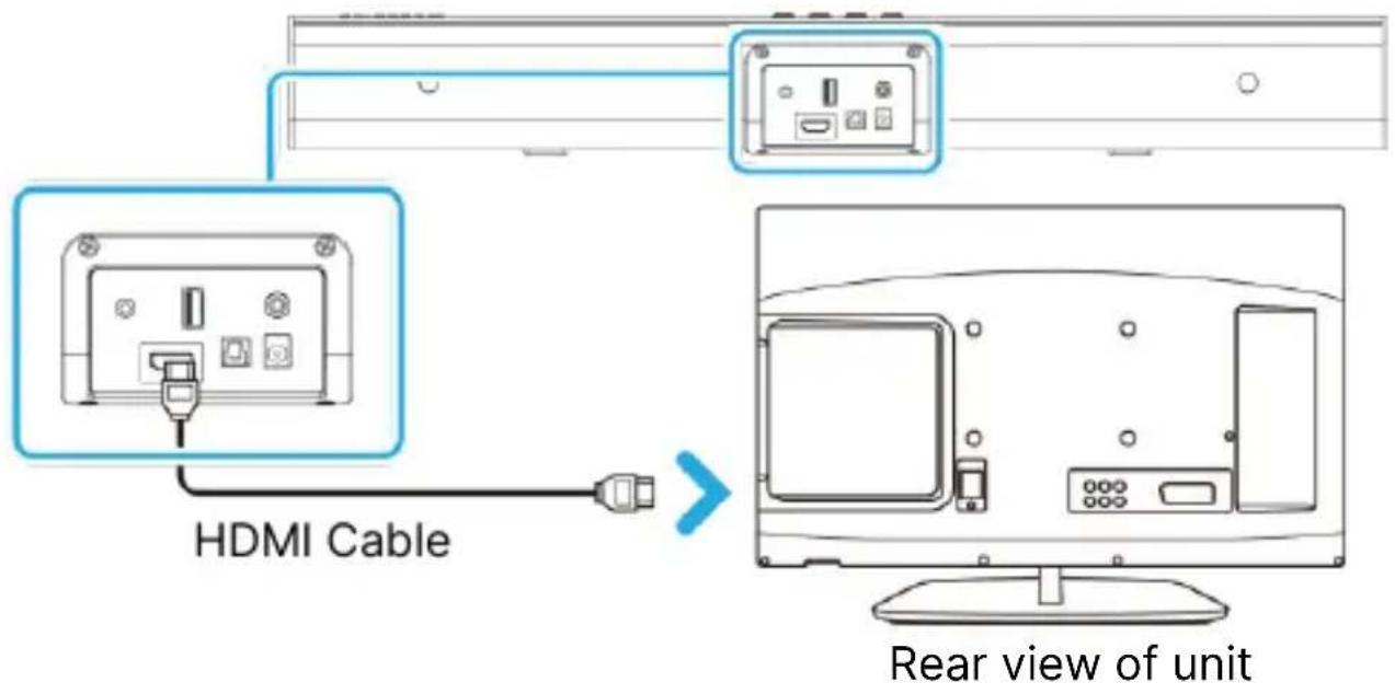 Majority Naga 40 - Adjust the TV audio settings: - 1