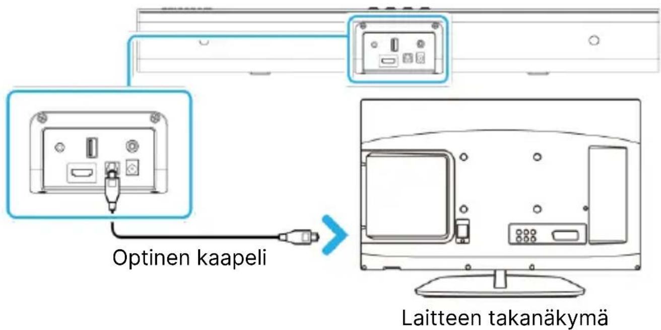 Majority Naga 40 - Säädä ääniasetukset TV:ssä, PC:n äänilähteessä: - 1