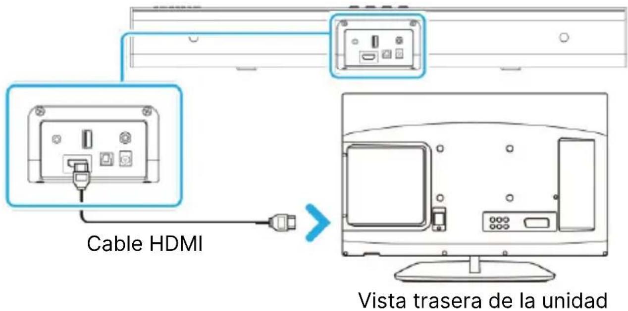 Majority Naga 40 - Ajuste la configuración de audio del televisor: - 1