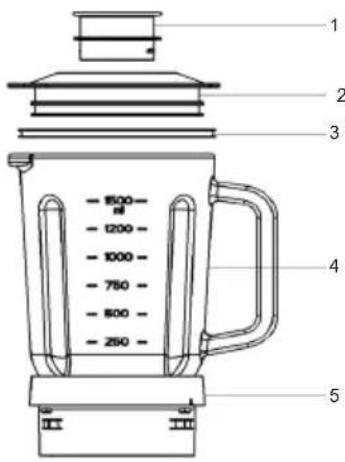 Sogo SS-5575 - PARTS DESCRIPTION - 1