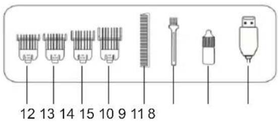 Sogo SS-3485 - TEILE BESCHREIBUNG - 2